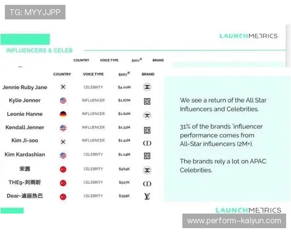 鄂州足球明星的崛起与成就解析：探索本土球员的卓越表现与影响力
